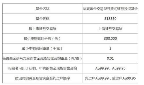益民医保套现二维码安全吗？老用户教你如何辨别正规渠道
