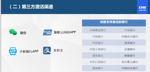 益民医保支付大起底！个人现金vs账户支付，这几点你必须知道
