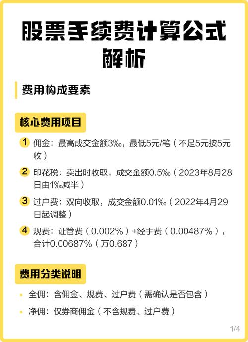 益民医保卡套取现金手续费暗藏玄机，这些细节你必须知道