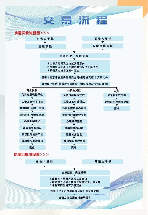 益民医保换卡在哪里办理业务：一份清晰指南